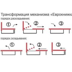 Диван угловой Алиса Bahama RED без подлокотников в Нефтекамске - neftekamsk.mebel24.online | фото 4