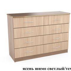 Комод 1200 (Эко) в Нефтекамске - neftekamsk.mebel24.online | фото 3
