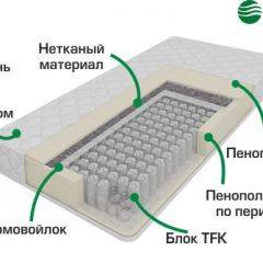 Матрас Лелия Жаккард (h190) серия Калверо в Нефтекамске - neftekamsk.mebel24.online | фото