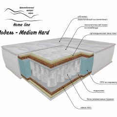 Матрас Medium Hard в Нефтекамске - neftekamsk.mebel24.online | фото