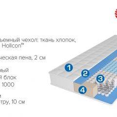 Матрас Scarlet (1400*2000*220) серия HIT в Нефтекамске - neftekamsk.mebel24.online | фото