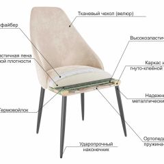 МИЛАН Набор стульев (2шт) в Нефтекамске - neftekamsk.mebel24.online | фото 6