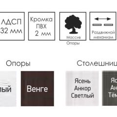 Стол раскладной Ялта (опоры массив цилиндрический) в Нефтекамске - neftekamsk.mebel24.online | фото 6