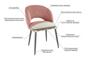 МОЛИ Набор стульев (2 шт) в Нефтекамске - neftekamsk.mebel24.online | фото 3