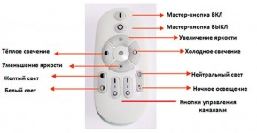 Подвесной светильник Favourite Hexagon 2103-14P в Нефтекамске - neftekamsk.mebel24.online | фото 3
