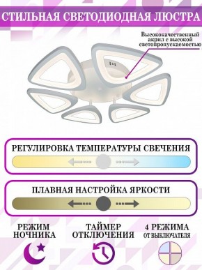 Потолочная люстра Natali Kovaltseva Smart home LED LAMPS 81216 в Нефтекамске - neftekamsk.mebel24.online | фото 5