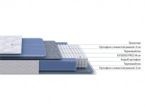 PROxSON Матрас Active M Roll (Ткань Трикотаж Эко) 180x200 в Нефтекамске - neftekamsk.mebel24.online | фото 2