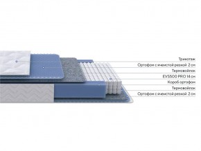 PROxSON Матрас Active M (Ткань Трикотаж Эко) 120x200 в Нефтекамске - neftekamsk.mebel24.online | фото 2