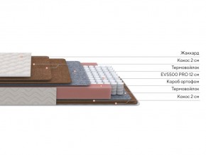 PROxSON Матрас Base F (Ткань Синтетический жаккард) 80x190 в Нефтекамске - neftekamsk.mebel24.online | фото 2