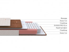 PROxSON Матрас Base M Roll (Ткань Синтетический жаккард) 160x200 в Нефтекамске - neftekamsk.mebel24.online | фото 2