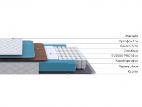PROxSON Матрас FIRST Cocos Flat M (Ткань Синтетический жаккард) 140x195 в Нефтекамске - neftekamsk.mebel24.online | фото 2