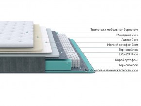 PROxSON Матрас Glory Soft (Трикотаж Prestige Latte) 180x195 в Нефтекамске - neftekamsk.mebel24.online | фото 2