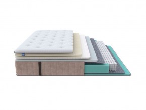 PROxSON Матрас Glory Soft (Трикотаж Prestige Latte) 180x210 в Нефтекамске - neftekamsk.mebel24.online | фото 1
