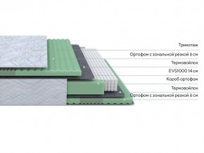 PROxSON Матрас Green Comfort M (Tricotage Dream) 80x195 в Нефтекамске - neftekamsk.mebel24.online | фото 2