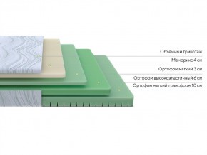 PROxSON Матрас Motion Memo Flex S (Motion Dream) 180x200 в Нефтекамске - neftekamsk.mebel24.online | фото 2
