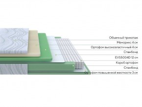 PROxSON Матрас Motion Memo M (Motion Dream) 90x200 в Нефтекамске - neftekamsk.mebel24.online | фото 2
