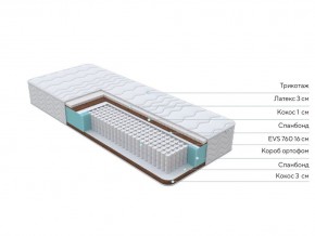PROxSON Матрас Orto Medic (Multiwave) 90x200 в Нефтекамске - neftekamsk.mebel24.online | фото 2