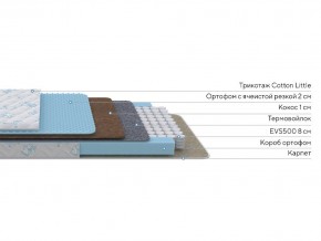 PROxSON Матрас Совенок (Print) 60x200 в Нефтекамске - neftekamsk.mebel24.online | фото 2