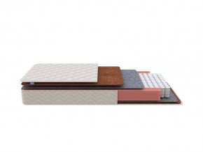 PROxSON Матрас Standart F Roll (Ткань Синтетический жаккард) 80x190 в Нефтекамске - neftekamsk.mebel24.online | фото 1
