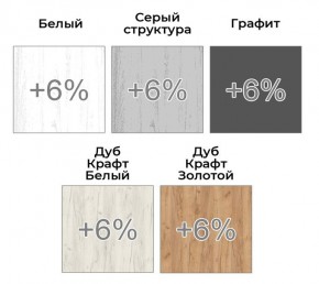 Шкаф-купе ХИТ 22-20-222 (620) в Нефтекамске - neftekamsk.mebel24.online | фото 5