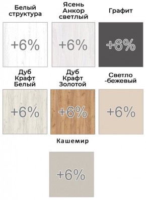 Шкаф-купе ХИТ-У-R-22-64-88 в Нефтекамске - neftekamsk.mebel24.online | фото 5