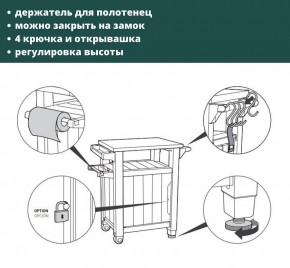Столик для барбекю 105л (Unity 105L) графит в Нефтекамске - neftekamsk.mebel24.online | фото 5